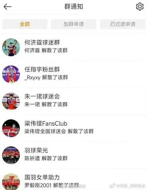 局时